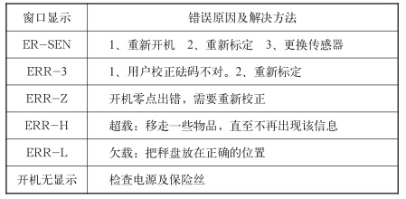QQ���20160516110622.jpg