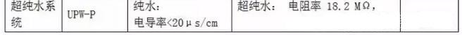 上海雷磁純水器技術(shù)參數(shù)