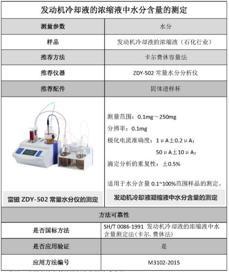 發(fā)動(dòng)機(jī)冷卻液的濃縮液中水分含量的測(cè)定