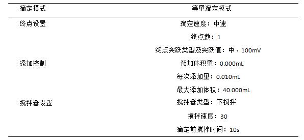 儀器參數(shù)設置表